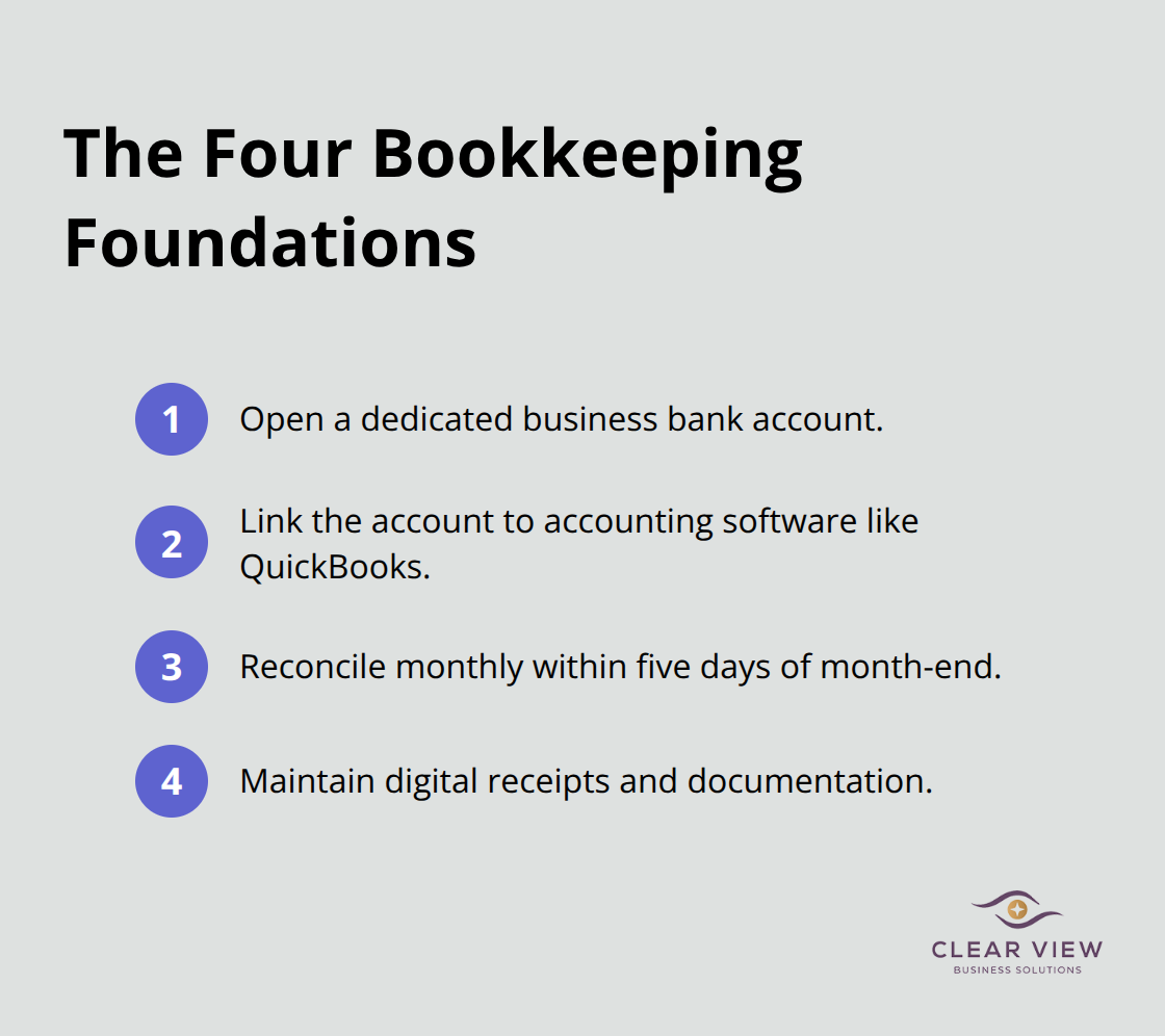 Compact list of four core bookkeeping foundations for Tucson startups. - Startup bookkeeping Tucson